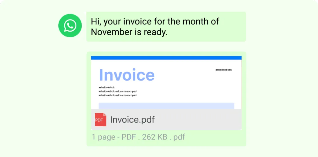 E-commerce