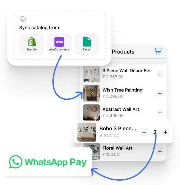 Bills, Payments & Catalogs in One Chat